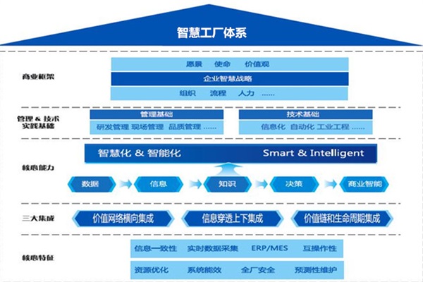 智塵科技攜手禾作語快，賦能天津智慧工廠協(xié)同管控新篇章